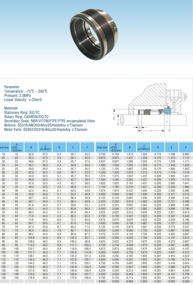 Механическое торцовое уплотнение BS 676 Чертеж механического уплотнения BS 676